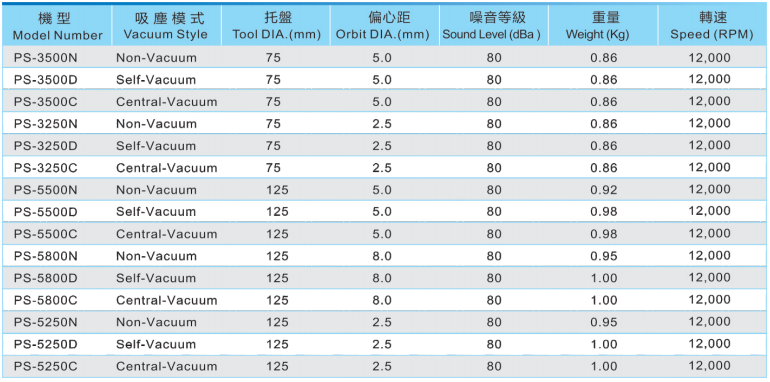 氣動(dòng)砂紙機(jī)